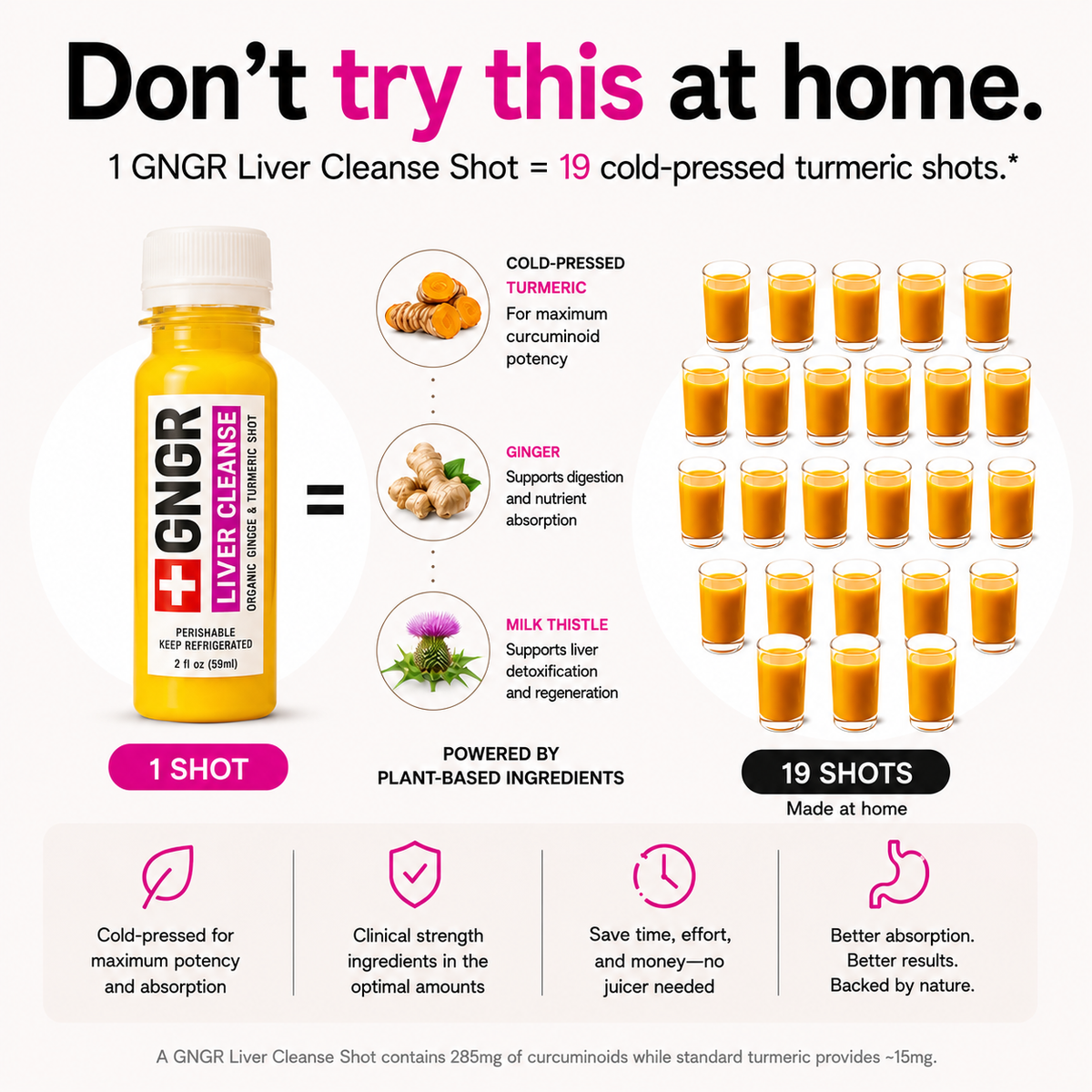 Liver Cleanse