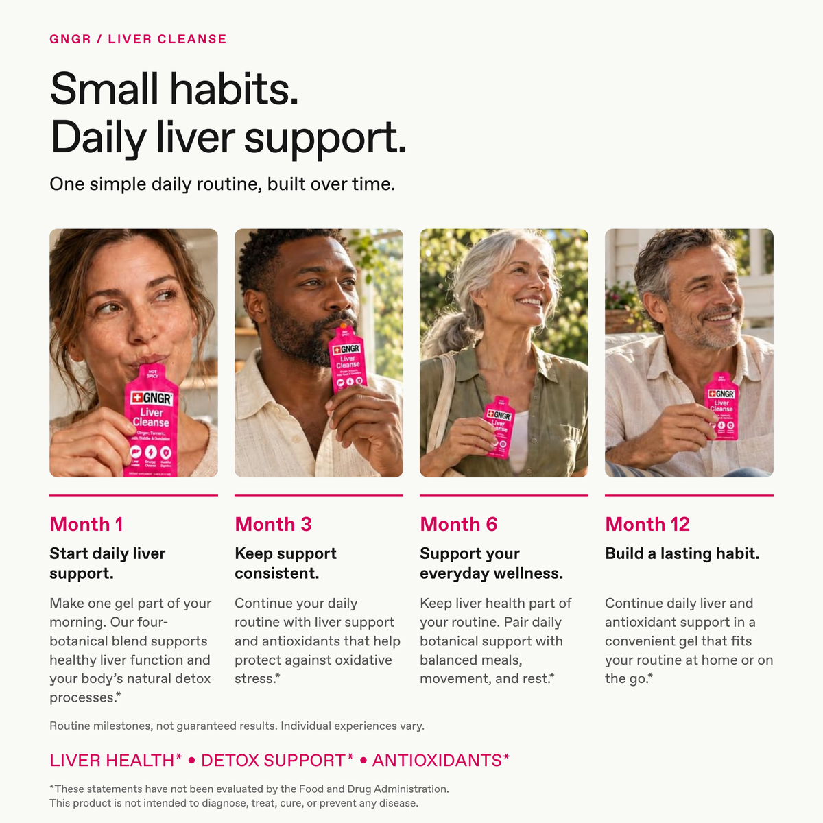 Liposomal Liver Cleanse Gel